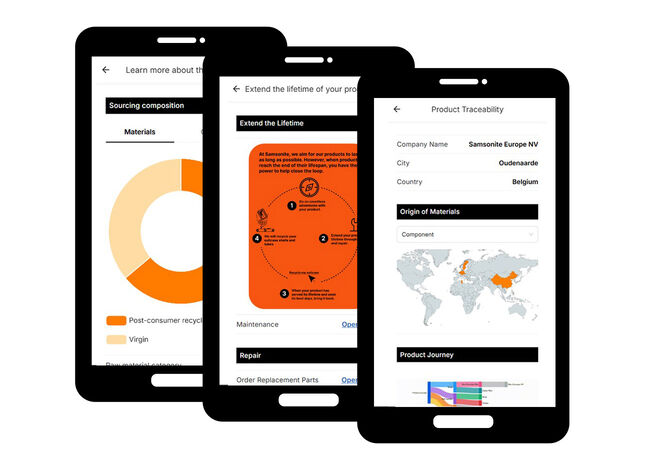 PASAPORTE DIGITAL DE PRODUCTO 